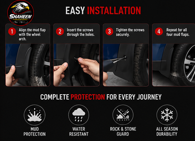 MG ZS MUD FLAPS
4PCS - MODEL 2020-2025